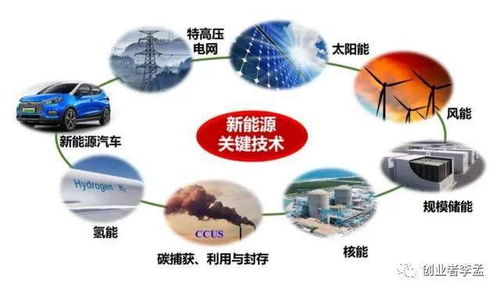 芯片突破 中國科技崛起的關鍵拼圖，而非“無敵”的終點