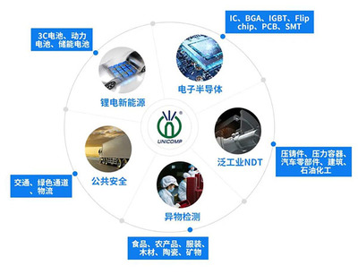 勇當(dāng)科技“拓荒牛” 日聯(lián)科技獲深圳先進(jìn)制造業(yè)拓荒牛獎