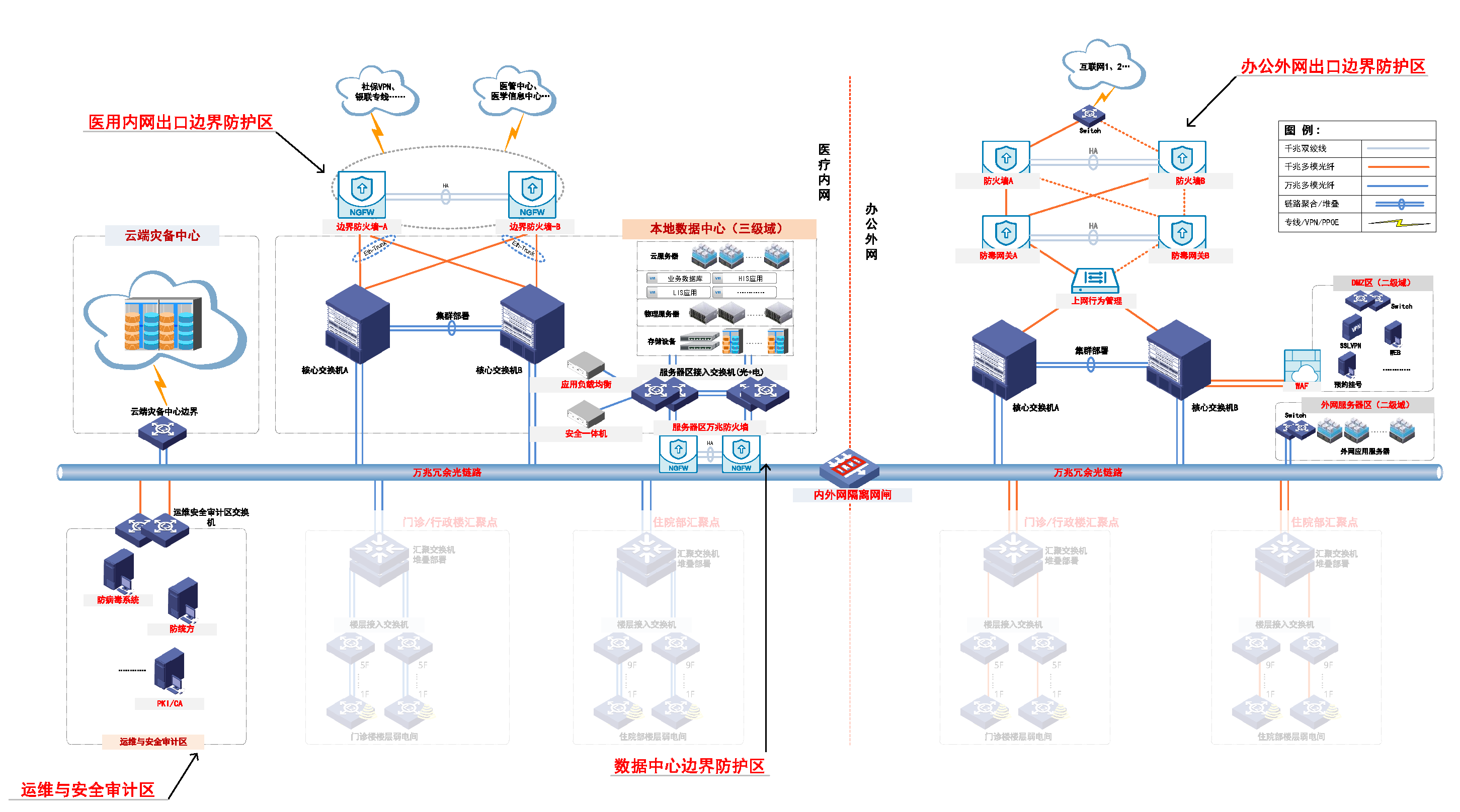 專業計算機系統集成與運維服務 構建高效穩定的企業IT基礎設施
