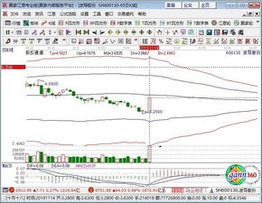 阿里巴巴赴港上市彰顯信心 定價(jià)不打折，科技服務(wù)生態(tài)再升級(jí)