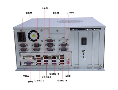 GA-A4403龍芯工控機(jī) 國(guó)產(chǎn)自主可控的新一代工業(yè)控制解決方案