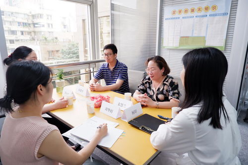 訪企拓崗促就業(yè) 學院領導帶隊赴企業(yè)走訪調(diào)研 四