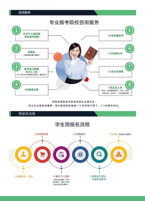 【河南樹錦教育集團(tuán)】洛陽學(xué)歷教育_洛陽成人教育_洛陽學(xué)歷提升_洛陽學(xué)歷教育培訓(xùn)-河南樹錦繼續(xù)教育學(xué)院