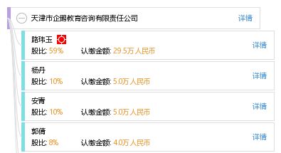 天津市企鵝教育咨詢有限責任公司